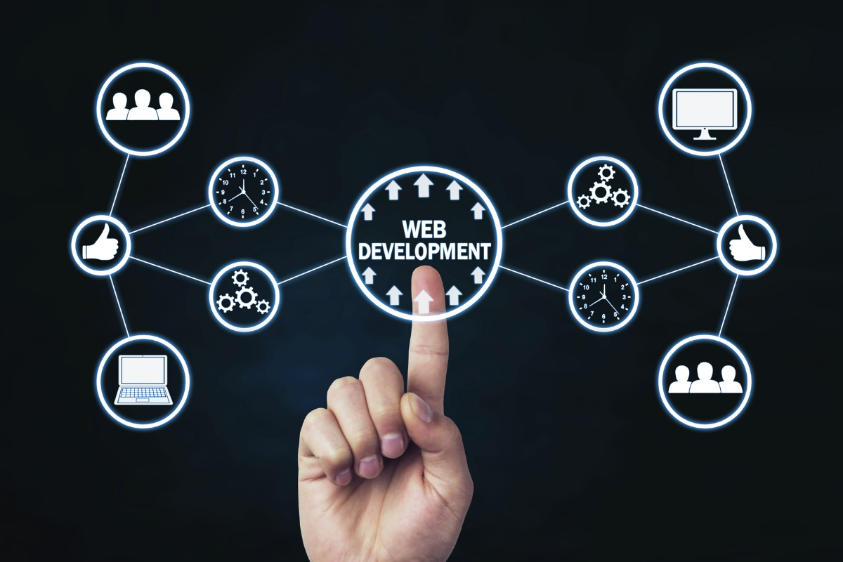 Free Website Development