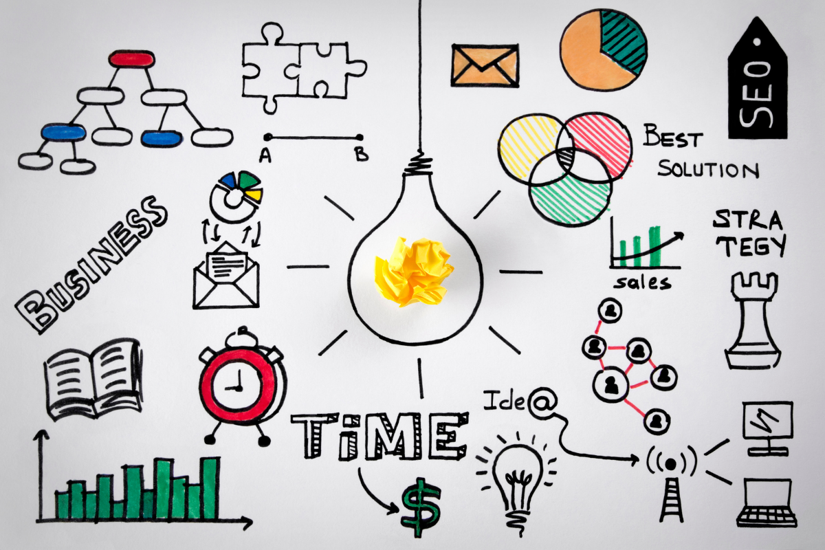 Software Internship 2024