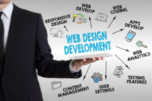 Top Web Design Company in Ranchi